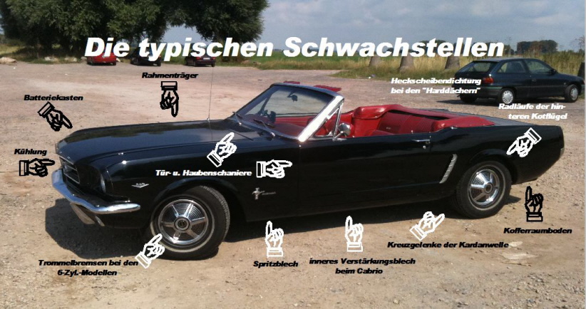 Die typischen Schwachstellen